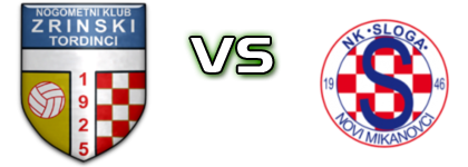Zrinski (T) - Sloga (NM) Detalles y estadisticas