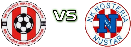 Hajduk Mirko - Nosteria head to head game preview and prediction