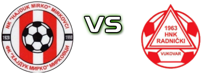 Hajduk Mirko - Radnički (V) детайли и статистика