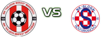 Hajduk Mirko - Sloga (NM) head to head game preview and prediction