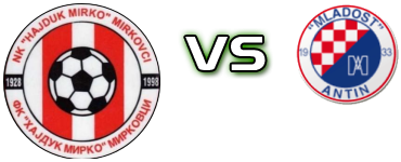 Hajduk Mirko - Mladost (A) детайли и статистика