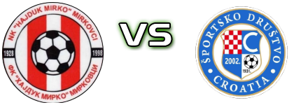 Hajduk Mirko - Croatia (NJ) head to head game preview and prediction