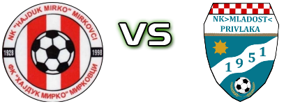 Hajduk Mirko - Mladost (P) Detalles y estadisticas Hajduk Mirko - Mladost (P) Detalles y estadisticas
