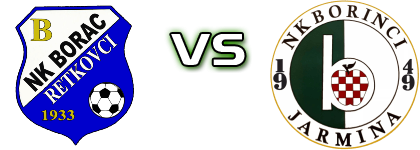 Borac (R) - Borinci Spiel Prognosen und Statistiken Borac (R) - Borinci Spiel Prognosen und Statistiken