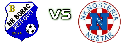 Borac (R) - Nosteria detalji utakmice i statistika