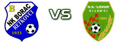 Borac (R) - Lovor Statistiche e dettagli partita