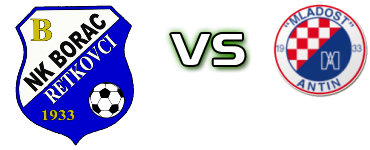 Borac (R) - Mladost (A) Detalles y estadisticas Borac (R) - Mladost (A) Detalles y estadisticas