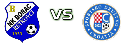 Borac (R) - Croatia (NJ) Spiel Prognosen und Statistiken