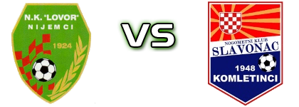 Lovor - Slavonac (K) head to head game preview and prediction Lovor - Slavonac (K) head to head game preview and prediction