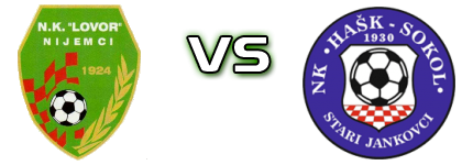 Lovor - HAŠK Sokol head to head game preview and prediction