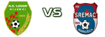 Lovor - Sremac (M) head to head game preview and prediction Lovor - Sremac (M) head to head game preview and prediction