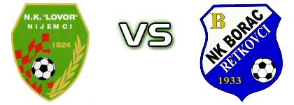 Lovor - Borac (R) head to head game preview and prediction