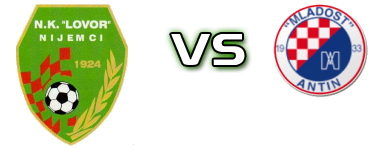 Lovor - Mladost (A) Spiel Prognosen und Statistiken