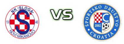 Sloga (NM) - Croatia (NJ) Statistiche e dettagli partita