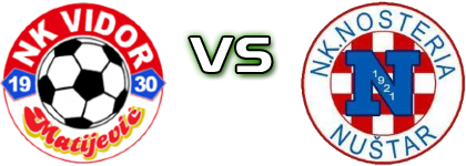 Vidor Matijević (SL) - Nosteria head to head game preview and prediction