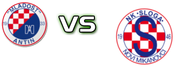 Mladost (A) - Sloga (NM) Detalji meca I statistika. Mladost (A) - Sloga (NM) Detalji meca I statistika.