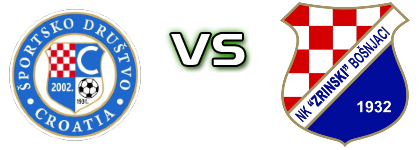 Croatia (NJ) - Zrinski (B) head to head game preview and prediction