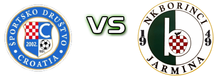 Croatia (NJ) - Borinci Statistiche e dettagli partita