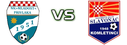 Mladost (P) - Slavonac (K) Statistiche e dettagli partita
