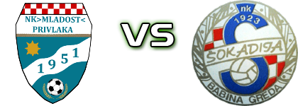 Mladost (P) - Šokadija (BG) детайли и статистика