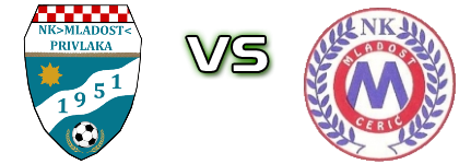 Mladost (P) - Mladost (C) Detalji meca I statistika. Mladost (P) - Mladost (C) Detalji meca I statistika.