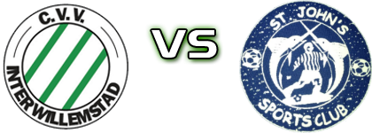 Inter Willemstad - St. John's  head to head game preview and prediction