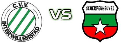 Inter Willemstad - Scherpenheuvel Statistiche e dettagli partita