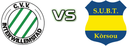 Inter Willemstad - S.U.B.T detalji utakmice i statistika