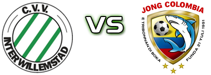 Inter Willemstad - Jong Colombia Estatísticas e detalhes do jogo