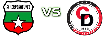 Scherpenheuvel - Centro Dominguito детайли и статистика Scherpenheuvel - Centro Dominguito детайли и статистика