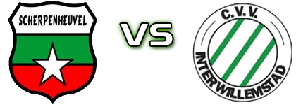 Scherpenheuvel - Inter Willemstad Detalles y estadisticas