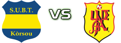 S.U.B.T - UNDEBA детайли и статистика