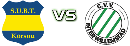 S.U.B.T - Inter Willemstad Statistiche e dettagli partita