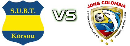 S.U.B.T - Jong Colombia детайли и статистика