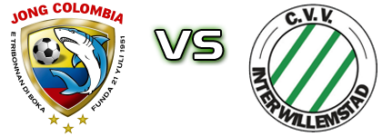 Jong Colombia - Inter Willemstad head to head game preview and prediction