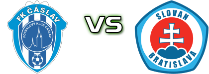 Čáslav - Slovan Bratislava B детайли и статистика