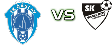 Čáslav - Vysoké Mýto Spiel Prognosen und Statistiken