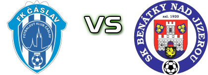 Čáslav - Benátky nad Jizerou head to head game preview and prediction