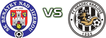 Benátky nad Jizerou - FC Hradec Králové B Spiel Prognosen und Statistiken Benátky nad Jizerou - FC Hradec Králové B Spiel Prognosen und Statistiken