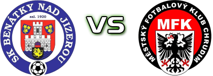 Benátky nad Jizerou - MFK Chrudim head to head game preview and prediction