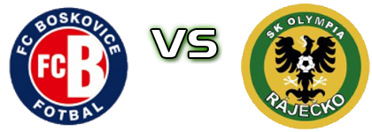 FC Boskovice - Olympia Rajecko head to head game preview and prediction