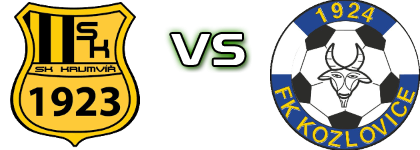 SK Krumvir - Kozlovice Statistiche e dettagli partita