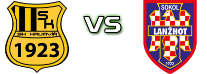 SK Krumvir - Sokol Lanzhot Spiel Prognosen und Statistiken