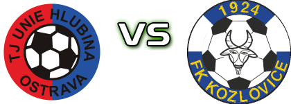 TJ Unie Hlubina - Kozlovice Statistiche e dettagli partita