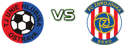 TJ Unie Hlubina - FC Zbrojovka Brno B Spiel Prognosen und Statistiken