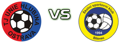 TJ Unie Hlubina - SSK Bilovec detalji utakmice i statistika