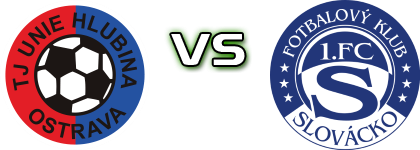 TJ Unie Hlubina - 1. FC Slovácko B head to head game preview and prediction