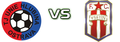 TJ Unie Hlubina - FC Vsetin head to head game preview and prediction