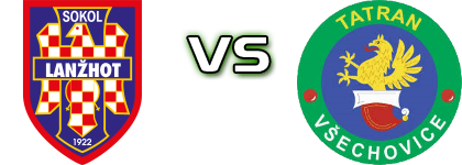 Sokol Lanzhot - Tatran Vsechovice head to head game preview and prediction