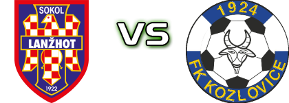 Sokol Lanzhot - Kozlovice детайли и статистика